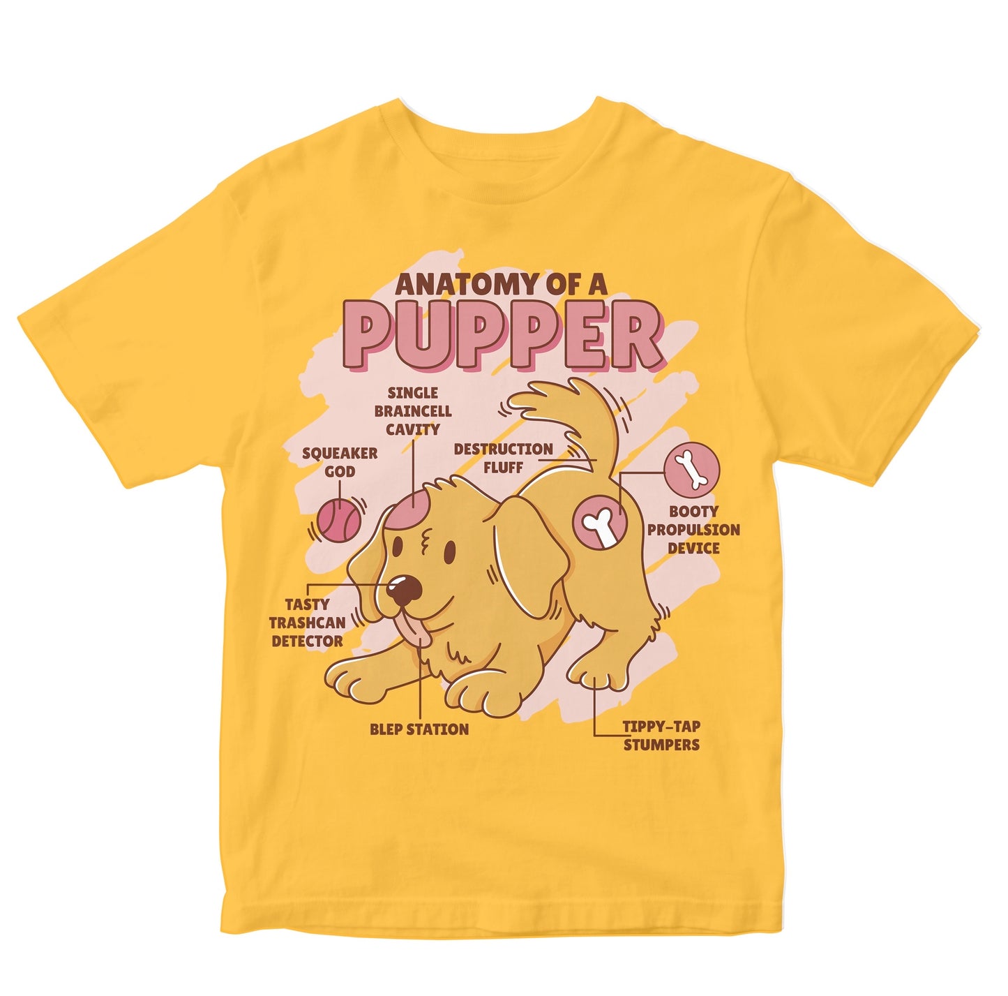 Anatomy Of A Pupper - Puppy Dog Toddler