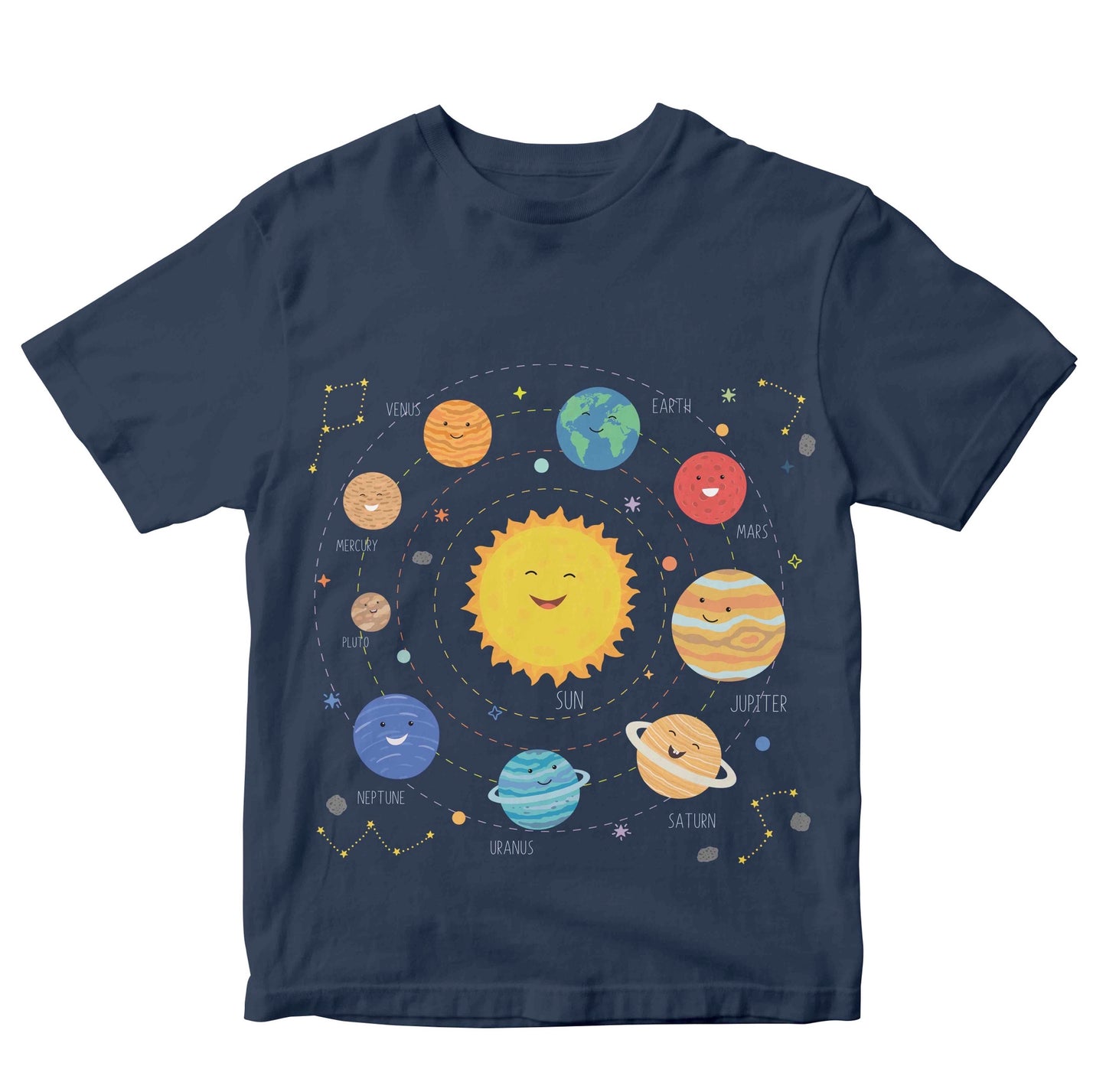 Solar System With Happy Planets, Planet Names, Orbits & Constellations Kids