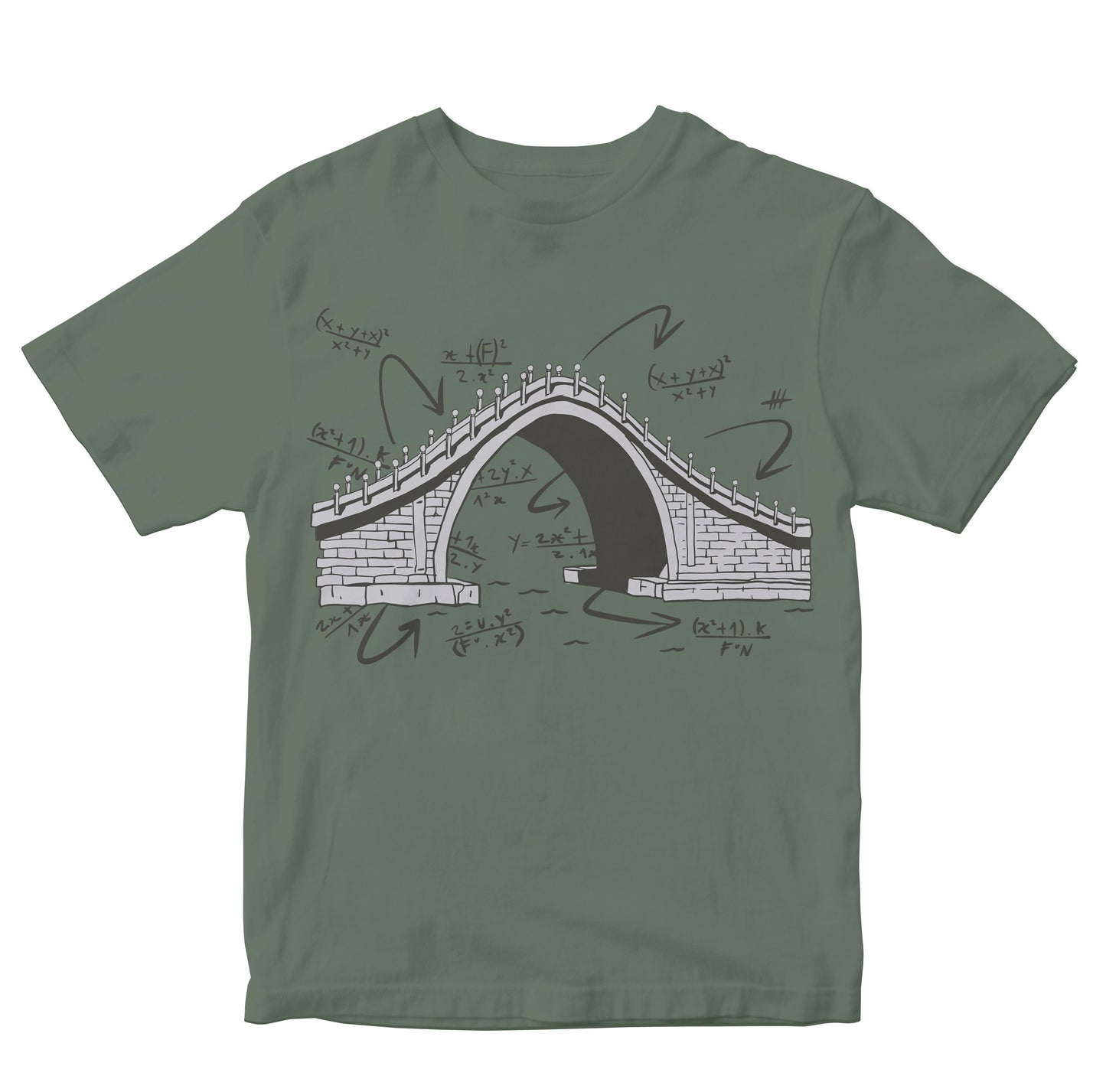 Bridge With Engineering & Math Equations Kids