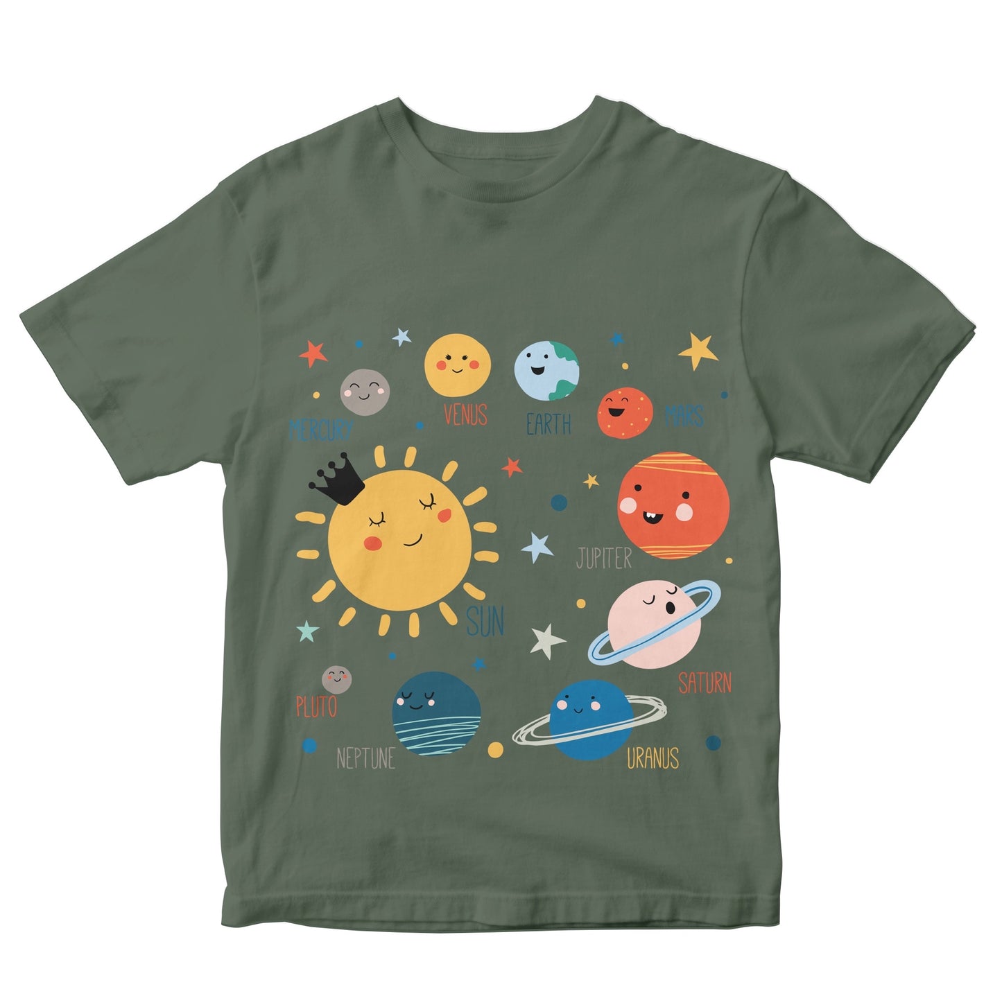 Solar System Planets With Names Kids
