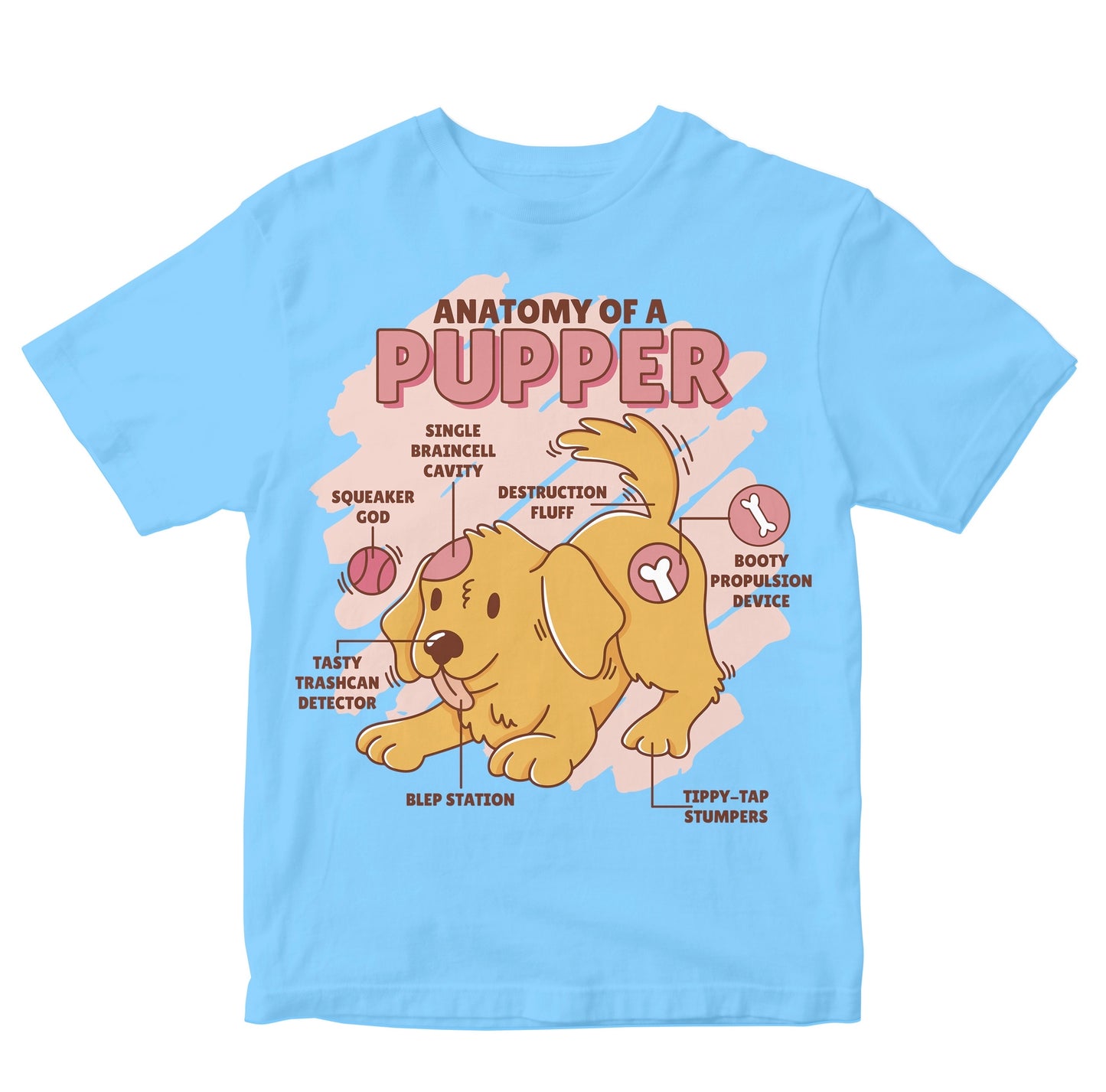 Anatomy Of A Pupper - Puppy Dog Toddler