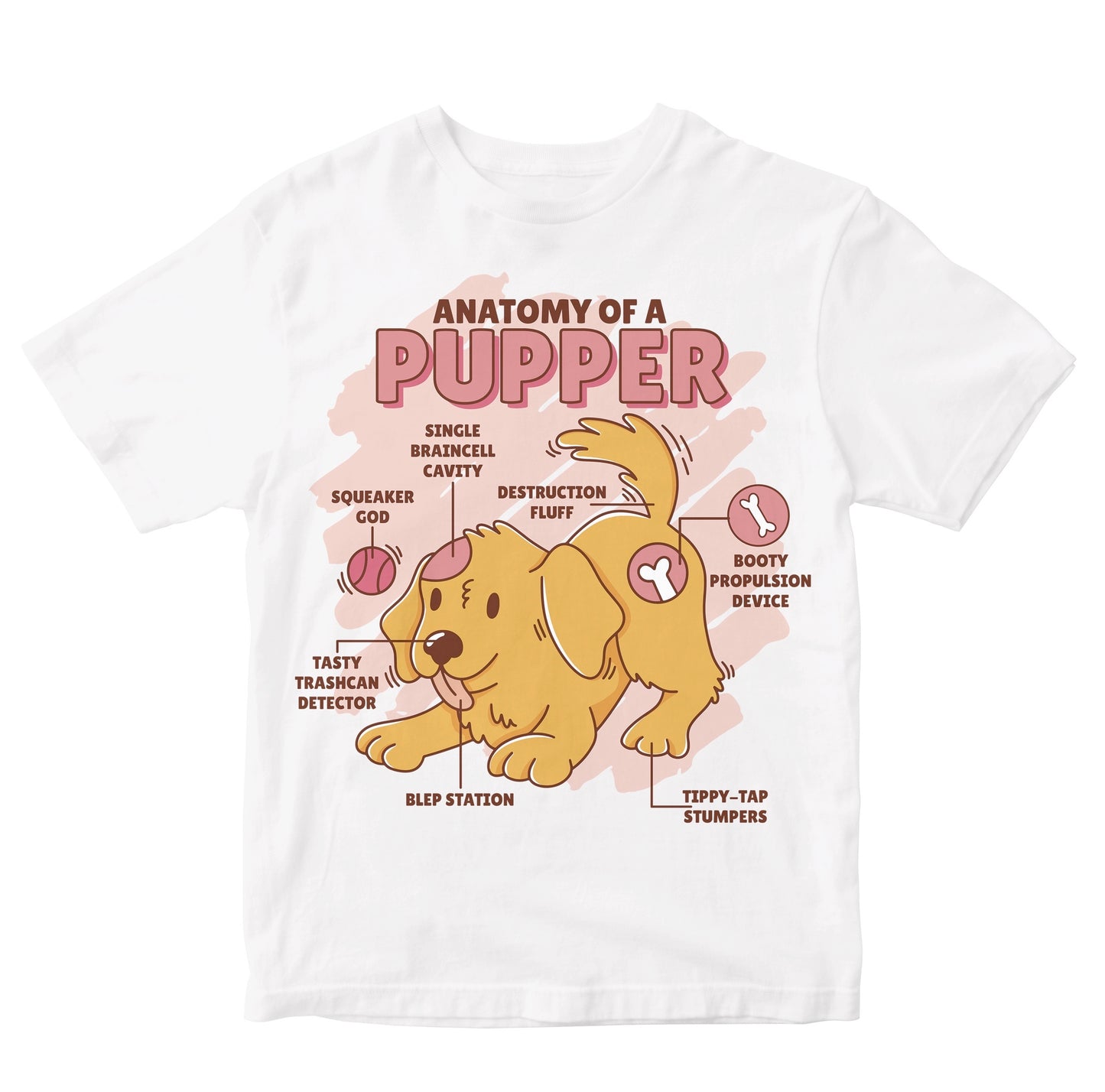 Anatomy Of A Pupper - Puppy Dog Toddler