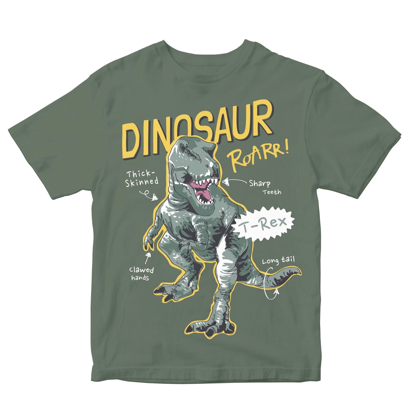 T-Rex Roar! Basic Dinosaur Anatomy Kids
