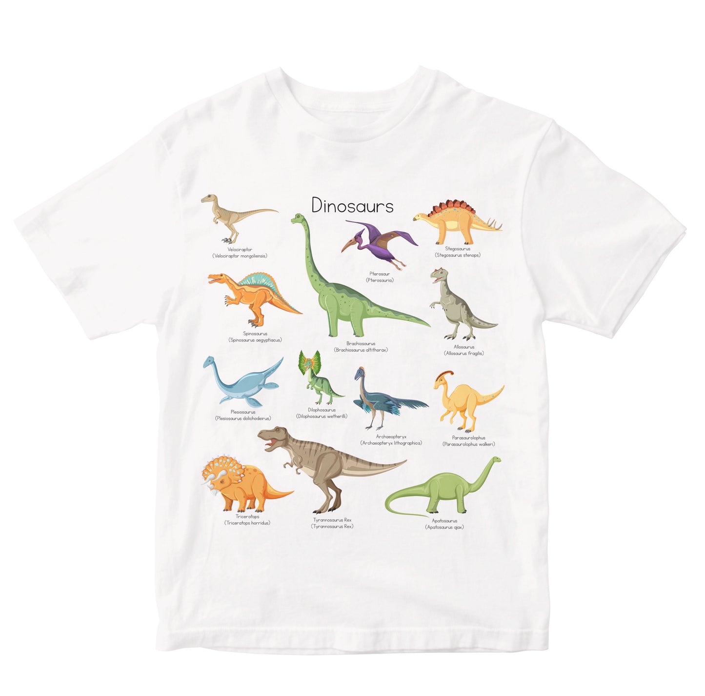 Different Types of Dinosaurs with Names Kids