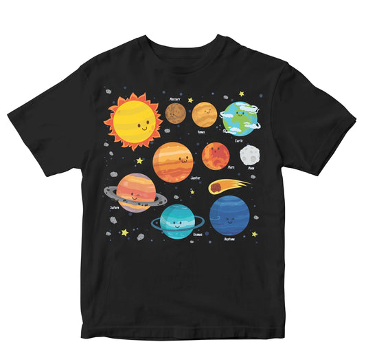 Solar System Planets & Sun With Names Kids