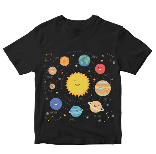 Solar System With Happy Planets, Planet Names, Orbits & Constellations Kids