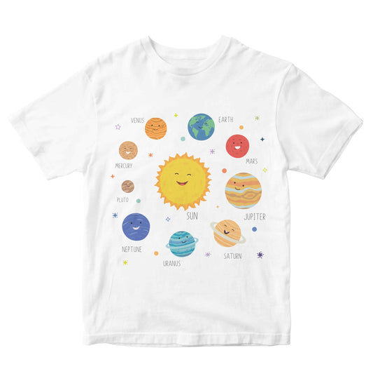 Solar System with All Planets & Planet Names Kids
