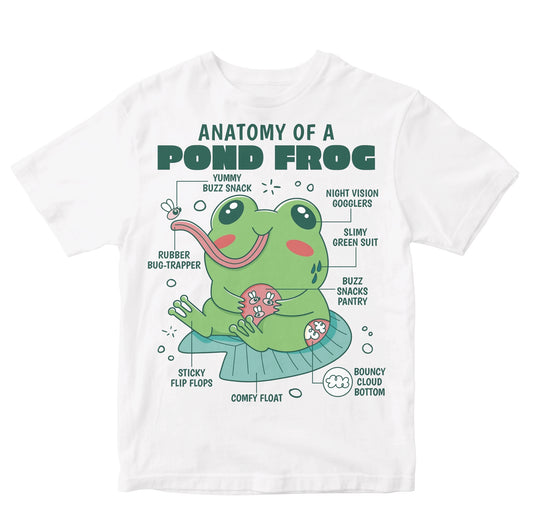 Anatomy Of A Pond Frog Toddler