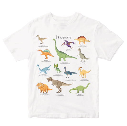 Different Types of Dinosaurs with Names Toddler